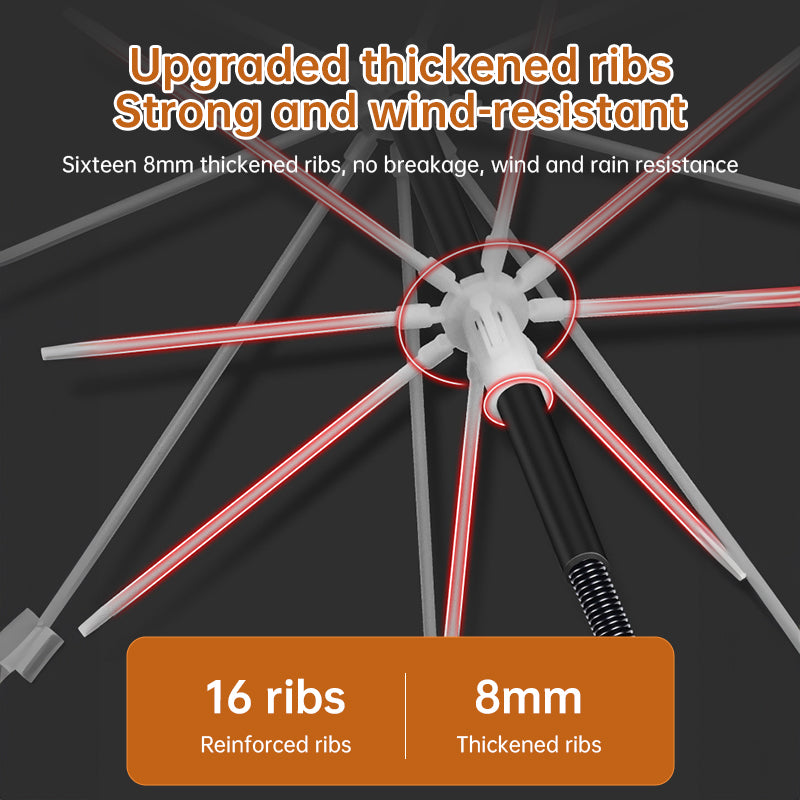 360° adjustable fishing sun umbrella: anti-UV, rainproof, portable large outdoor shade.